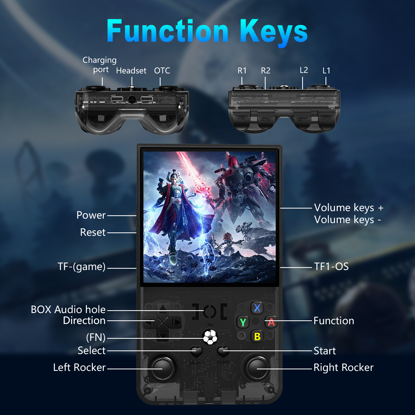 Open Source R36MAX Portable Vi - Retro Gaming Mobile reseña y precio
