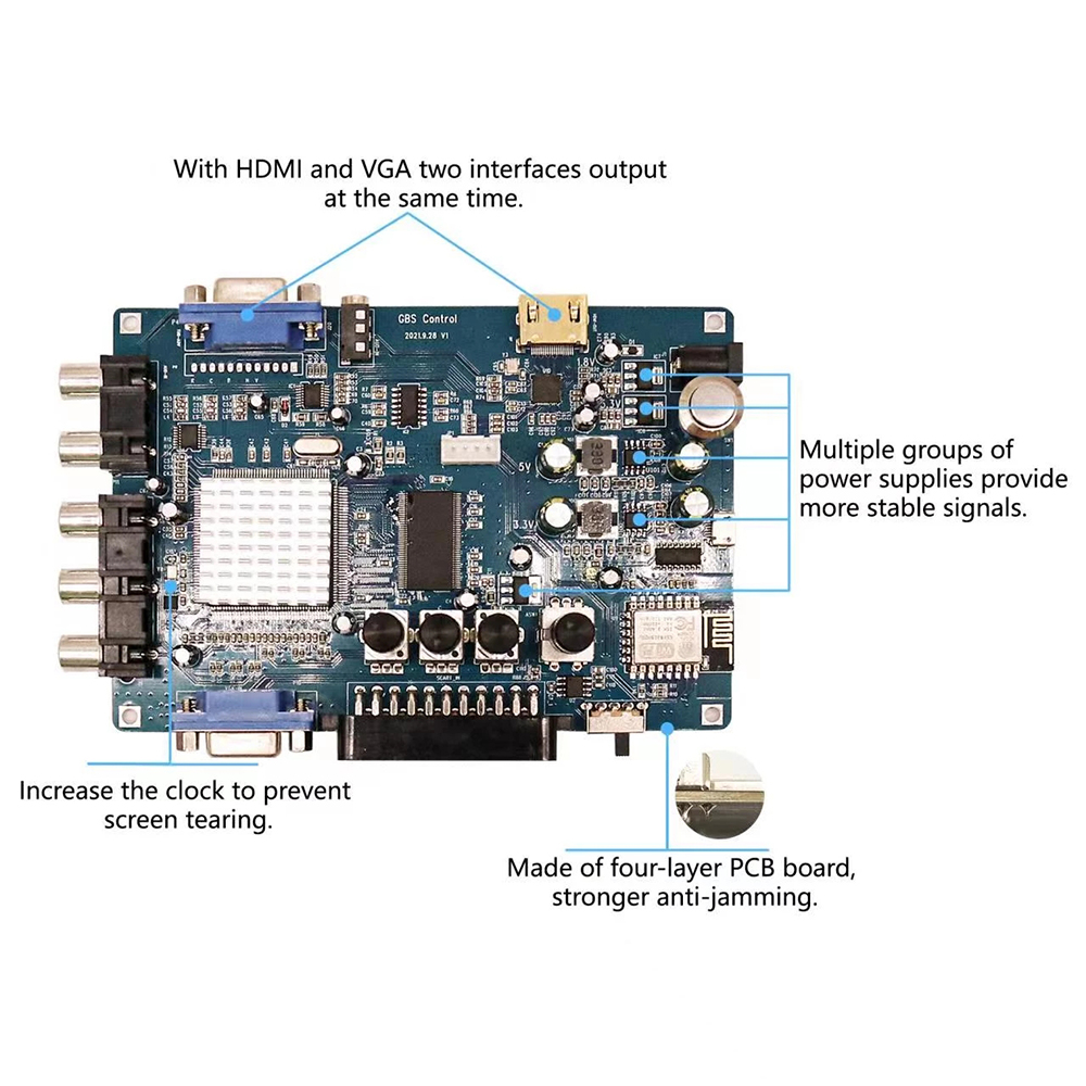 ODV-GBS-C Component/VGA/Scart  - Retro Gaming Mobile reseña y precio