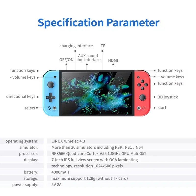 S M20 Pro Handheld Video Gamin - Retro Gaming Handheld Console reseña y precio