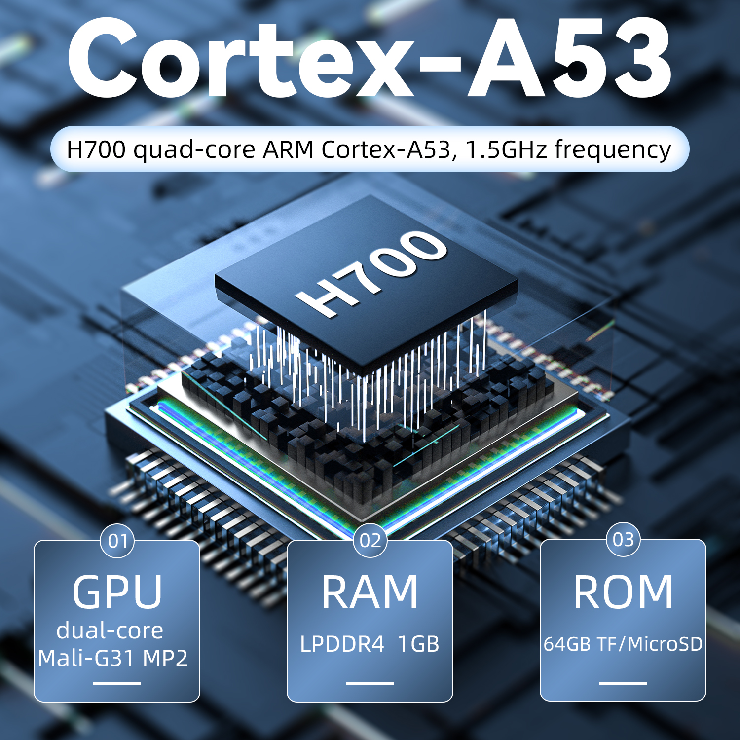 ANBERNIC RG28XX Retro Handheld - Retro Gaming Mobile reseña y precio