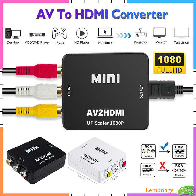 AV RCA to HDMI Converter 1080P - Retro Gaming With Projector reseña y precio